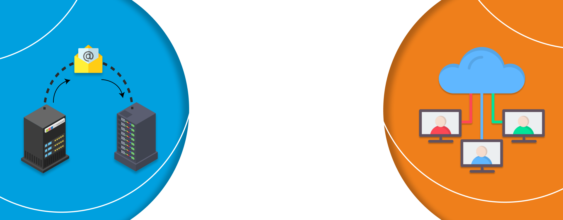 Rediff Business Email